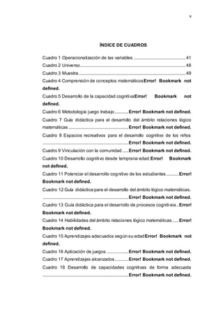 v
ÍNDICE DE CUADROS
Cuadro 1 Operacionalización de las variables ..............................................41
Cuadro 2 Universo..............................................................................................48
Cuadro 3 Muestra...............................................................................................49
Cuadro 4 Comprensión de conceptos matemáticosError! Bookmark not
defined.
Cuadro 5 Desarrollo de la capacidad cognitivaError! Bookmark not
defined.
Cuadro 6 Metodología juego trabajo............Error! Bookmark not defined.
Cuadro 7 Guía didáctica para el desarrollo del ámbito relaciones lógico
matemáticas .....................................................Error! Bookmark not defined.
Cuadro 8 Espacios recreativos para el desarrollo cognitivo de los niños
............................................................................Error! Bookmark not defined.
Cuadro 9 Vinculación con la comunidad .....Error! Bookmark not defined.
Cuadro 10 Desarrollo cognitivo desde temprana edad.Error! Bookmark
not defined.
Cuadro 11 Potenciar el desarrollo cognitivo de los estudiantes ...........Error!
Bookmark not defined.
Cuadro 12 Guía didáctica para el desarrollo del ámbito lógico matemáticas.
............................................................................Error! Bookmark not defined.
Cuadro 13 Guía didáctica para el desarrollo de procesos cognitivos..Error!
Bookmark not defined.
Cuadro 14 Habilidades del ámbito relaciones lógico matemáticas......Error!
Bookmark not defined.
Cuadro 15 Aprendizajes adecuados según su edadError! Bookmark not
defined.
Cuadro 16 Aplicación de juegos ...................Error! Bookmark not defined.
Cuadro 17 Aprendizajes alcanzados............Error! Bookmark not defined.
Cuadro 18 Desarrollo de capacidades cognitivas de forma adecuada
............................................................................Error! Bookmark not defined.
 