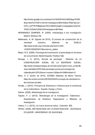 89
http://books.google.com.ec/books?id=9UDXPe4U7aMC&pg=PA85
&dq=dise%C3%B1o+de+la+investigacion&hl=es&sa=X&ei=jeLvU--
CDY_LsATTkYHIBg&ved=0CCcQ6AEwAg#v=onepage&q=dise%C
3%B1o%20de%20la%20investigacion&f=false
HERNANDEZ SAMPIERI, R. (2009). metodologia d ela investigación.
Madrid: McGraw Hill.
Maldonado, A. M. (Agosto de 2010). El proceso de construcción de la
identidad colectiva. Obtenido de SCIELO:
http://www.scielo.org.mx/scielo.php?pid=s1405-
14352010000200010&script=sci_arttext
Mayer, R. E. (2008). Psicología de la educación: el aprendizaje en las áreas
de conocimiento. Madrid España: Prentice Hall.
Noriega, J. Á. (2014). Revista de pacología . Obtenido de LA
CONSTRUCCIÓN SOCIAL DE LA IDENTIDAD SOCIAL:
http://www.revistapsicologia.ufc.br/index.php?option=com_content&
view=article&id=85%3Ala-psicologia-social-y-el-concepto-de-
cultura&catid=35%3Aano-ii-numero-2&Itemid=54&limitstart=5
Oliva, A. V. (Enero de 2010). SCRIBD. Obtenido de Marco Teorico:
https://es.scribd.com/doc/58782039/4/El-concepto-de-identidad-en-
las-ciencias-sociales
Peralta, J. (2010). Principios de Didacticas e Historoia para la enseñanza
de la matemáticas . España: Huerga y Fierro.
Sabino. (2009). Metodología de la investigacion.
Tejedor, F. J. (2012). Metodología de la Investigación. Salamanca :
Departamento de Didáctica, Organización y Métodos de
Investigación.
Valerio, F. J. (2012). LA nueva docencia ludica . Colombia : IBS.
YEPEZ. (2008). METODOLOGIA DE LA INVESTIGACION . GUAYAQUIL
ECUADOR : UNIVERSIDAD DE GUAYAQUIL .
 