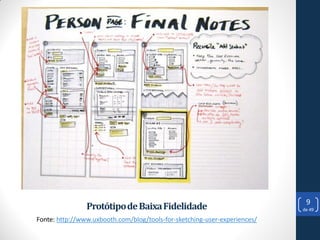9
                Protótipo de Baixa Fidelidade                              de 49

Fonte: http://www.uxbooth.com/blog/tools-for-sketching-user-experiences/
 
