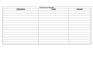 Participantes da Atividades
Colaboradores Função Assinatura
 