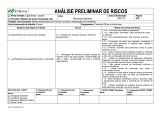 FO. 01.06.039 Rev 1
ANÁLISE PRELIMINAR DE RISCOS
Fibria Unidade: Capão Bonito - Jacareí
Provedor: Waldecir da Costa Transportes Ltda.
Área:
Manutenção Mecânica
Data da Elaboração:
09/01/12
Página:
3/16
Trabalho a ser executado: Realiza deslocamento com Veículo Leve para a manutenção dos Caminhões.
Local de execução de trabalho: Campo Equipamento: Caminhão Oficina e Veículo leve.
Seqüência das Etapas de Trabalho Riscos Medida de Controle dos Riscos
2- Deslocamento com veículo leve e pesado. 2.1 - Colisão com veículos, pessoas, animais e
equipamentos.
2.1.12 – Veículos leves utilizar a bandeirola;
2.1.13 – Não parar o caminhão / carro próximos a curvas
ou declives;
2.1.14 - Em cruzamentos pare, olhe e escute, antes de
seguir;
3 – Lubrificações dos equipamentos (grua / caminhão)
3.1 - Prensagem de membros, torções, quedas de
mesmo nível e de nível superior, contaminação da
pele e olhos, contaminação do solo e animais
peçonhentos;
3.1.1 - Comunicar via radio com operador, sinalizando o
melhor local para posicionar a maquina parar realizar a
lubrificação (nas estradas);
3.1.2 – Orientar o operador para posicionar a lança e a garra
apoiadas no solo;
3.1.3 – Após a máquina estar desligada encostar o caminhão
oficina para a realização dos serviços de lubrificação, isolando
a área com a sinalização pertinente (cones);
3.1.4 – Utilizar os equipamentos de segurança adequados
(Capacete com jugular, perneira, óculos de proteção, luvas de
PVC, creme protetor para as mãos e protetor solar);
3.1.5 – Não realizar serviços de lubrificação próximos a
enxames de abelhas;
3.1.6 – Utilizar bacias de contenção para evitar a
contaminação do solo;
3.1.7 – Remover do solo todo e qualquer resíduo proveniente
da lubrificação e levar para as baias de recebimento de
material contaminado da Fibria;
3.1.8 - Após realizada a lubrificação orientar o operador a ligar
o equipamento apenas após o caminhão ter se retirado do
local.
3.1.9 - Proibido realização de qualquer serviço embaixo de
redes elétricas e próximas a torres de energia.
Data da Revisão: 12/02/14 Responsável pela
Contratante.
Nome:
Responsável pela
Contratada.
Nome:
Responsável
Executante.
Nome:
SESTR / SESMT Contratada:
Nome.
Validação do SESTR / SESMT
FIBRIA.
Nome:
MOTIVO:
Investigação de Acidente
Inspeção de Segurança
Mudança do Método de Trabalho
Revisão Técnica
 