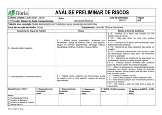 FO. 01.06.039 Rev 1
ANÁLISE PRELIMINAR DE RISCOS
Fibria Unidade: Capão Bonito - Jacareí
Provedor: Waldecir da Costa Transportes Ltda.
Área:
Manutenção Mecânica
Data da Elaboração:
09/01/12
Página:
8/16
Trabalho a ser executado: Realiza deslocamento com Veículo Leve para a manutenção dos Caminhões.
Local de execução de trabalho: Campo Equipamento: Caminhão Oficina e Veículo leve
Seqüência das Etapas de Trabalho Riscos Medida de Controle dos Riscos
6 – Manutenções / Lixadeira
6.1 – Batida contra, queimadura, acidentes com
ferramentas, queda de mesmo nível e nível superior,
ataque de animais peçonhentos, descarga elétrica,
descarga atmosférica, incêndio, choque elétrico.
6.1.9 - Verificar se o disco está trincado ou com
defeito antes de usá-lo;
6.1.10 – Não usar disco de corte para realizar
desbaste;
6.1.11 - Verifique se as peças em manutenção estão
adequadamente apoiadas;
6.1.12 - Mantenha as mãos distantes das partes em
rotação;
6.1.13 - Posicione a ferramenta a fim de que o cabo
de alimentação sempre fique atrás da ferramenta
durante a operação;
6.1.14 - Mantenha os protetores de segurança do
equipamento sempre em seus devidos lugares;
6.1.15 - Proibido realizar atividade com lixadeira,
acima da linha do ombro em qualquer situação.
7 – Manutenções / Furadeira de banca 7.1 – Batida contra, acidente com ferramentas, queda
de mesmo nível e nível superior, ataque de animais
peçonhentos.
7.1.1 - Utilizar os equipamentos de segurança adequados
(Capacete com jugular, perneira, óculos de proteção,
luvas de vaqueta, creme protetor para as mãos, protetor
solar e protetor facial);
7.1.2 - Acessar um degrau por vez;
7.1.3 - Subir e descer degraus livre de objetos na mão;
7.1.4 - Não realizar qualquer tipo de atividade próximo a
enxames de abelhas;
7.1.5 – Não colocar o peso do corpo sobre a peça em
manutenção;
Data da Revisão: 12/02/14 Responsável pela
Contratante.
Nome:
Responsável pela
Contratada.
Nome:
Responsável
Executante.
Nome:
SESTR / SESMT Contratada:
Nome.
Validação do SESTR / SESMT
FIBRIA.
Nome:
MOTIVO:
Investigação de Acidente
Inspeção de Segurança
Mudança do Método de Trabalho
Revisão Técnica
 