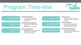 Program Time-line
 