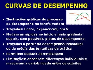 CURVAS DE DESEMPENHO
• Ilustrações gráficas do processo
de desempenho na tarefa motora
• Traçados: linear, exponencial, em S
• Mudanças rápidas no início e mais graduais
depois, com possíveis platôs de desempenho
• Traçadas a partir do desempenho individual
ou da média das tentativas de prática
• Permitem deduzir aprendizagem
• Limitações: encobrem diferenças individuais e
mascaram a variabilidade entre os sujeitos
 