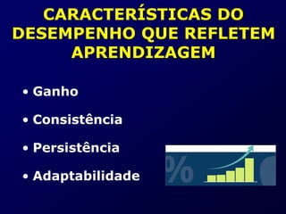 CARACTERÍSTICAS DO
DESEMPENHO QUE REFLETEM
APRENDIZAGEM
• Ganho
• Consistência
• Persistência
• Adaptabilidade
 
