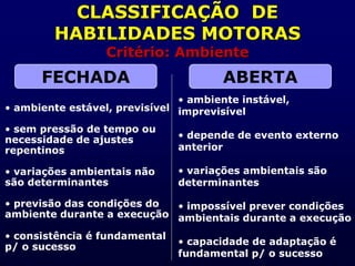 CLASSIFICAÇÃO DE
HABILIDADES MOTORAS
Critério: Ambiente
FECHADA
• ambiente instável,
imprevisível
• depende de evento externo
anterior
• variações ambientais são
determinantes
• impossível prever condições
ambientais durante a execução
• capacidade de adaptação é
fundamental p/ o sucesso
ABERTA
• ambiente estável, previsível
• sem pressão de tempo ou
necessidade de ajustes
repentinos
• variações ambientais não
são determinantes
• previsão das condições do
ambiente durante a execução
• consistência é fundamental
p/ o sucesso
 