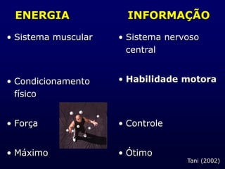 ENERGIA INFORMAÇÃO
• Sistema muscular
• Condicionamento
físico
• Força
• Máximo
• Sistema nervoso
central
• Habilidade motora
• Controle
• Ótimo
Tani (2002)
 