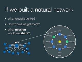 If we built a natural network
 What would it be like?
 How would we get there?
 What mission                              ...