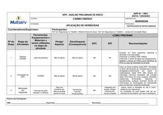 Rubrica dos Participantes:
SMS: ________________________________________ Supervisão________________________________________ Executante________________________________________________________
APR - ANÁLISE PRELIMINAR DE RISCO
APR Nº: / REV.
DATA: 13/03/2023
CLIENTE: CARMO ENERGY CONTRATO N°:
4600000200
ATIVIDADE:
APLICAÇÃO DE HERBICIDAS
PROCESSO:
CONTROLADOR DE ERVAS DANINHAS
Coordenadores/Supervisor: Participantes:
Técª em Segurança no Trabalho –Mislene Alves de Jesus, Técº em Segurança no Trabalho – Larissa da Conceição Bispo
Nº da
Etapa
Etapa da
Atividades
Ferramentas,
Equipamentos e
Materiais a
serem utilizados
na etapa da
atividade
Perigo/
Aspecto
Dano/Impacto
(Consequência)
COMO PREVENIR
EPC EPI Recomendações
1
Realizar
DDSMS
Lista de presença Não se aplica Não se aplica NA NA
Escolher um tema específico referente a
atividade a ser executada;
Preencher a CHARLA PRÉ TAREA;
Preencher o check list diário dos equipamentos.
Realizar a leitura da FISPQ para identificar os
EPIs e o grau de toxicidade do produto.
2
Divulgação da
APR
DDSMS Não se aplica Nã se aplica NA NA
Expor os riscos contidos nesta APR;. Atividades
no setor não deveram ser iniciadas sem a previa
divulgação/conhecimento por todos os
colaboradores desta APR. Não deverá ser
executada nenhuma atividades não prevista
nesta APR.Antes de iniciar qualquer atividade,
inspecionas ferramentas, maquinas e
equipamentos, qualquer anomalia deverá ser
comunicada ao encarregado de manutenção
para providenciar conserto/substituição.
3
Mobilização
dos
integrantes
Veículos de porte
pequeno e reboque
Risco de
Incidente por
falta da análise
prévia do local
Ferimentos,
Fraturas;
Perda auditiva
NA
Capacete com
jugular, Botina,
Uniforme RF,
óculos proteção
Instruir sobre a atividade do dia e como
realizá-la com segurança;
As condições do local podem não ser as
mesmas do dia anterior, por isso é necessário
 