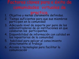Factores claves para e éxito de
   comunidades virtuales de
            practica.
1. Objetivo y metas claramente definidas.
2. Tiempo suficientes para que sus miembros
   participen en la comunidad
3. Adecuado nivel de soporte por pare de los
   administradores de as instituciones en que
   colaboran los participantes.
4. Disponibilidad de información con calidad en
   los repositorios de la comunidad
5. habilidad para aplicar el conocimiento
   directamente al trabajo
6. Acceso a tecnologías para facilitar la
   comunicación.
 