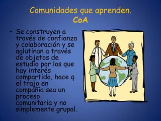 Comunidades que aprenden.
                CoA
• Se construyen a
  través de confianza
  y colaboración y se
  aglutinan a través
  de objetos de
  estudio por los que
  hay interés
  compartido, hace q
  el trajo en
  compañía sea un
  proceso
  comunitaria y no
  simplemente grupal.
 
