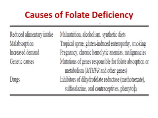 Causes of Folate Deficiency
 