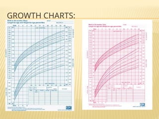 An aproach to a short stature patient ppt | PPTX