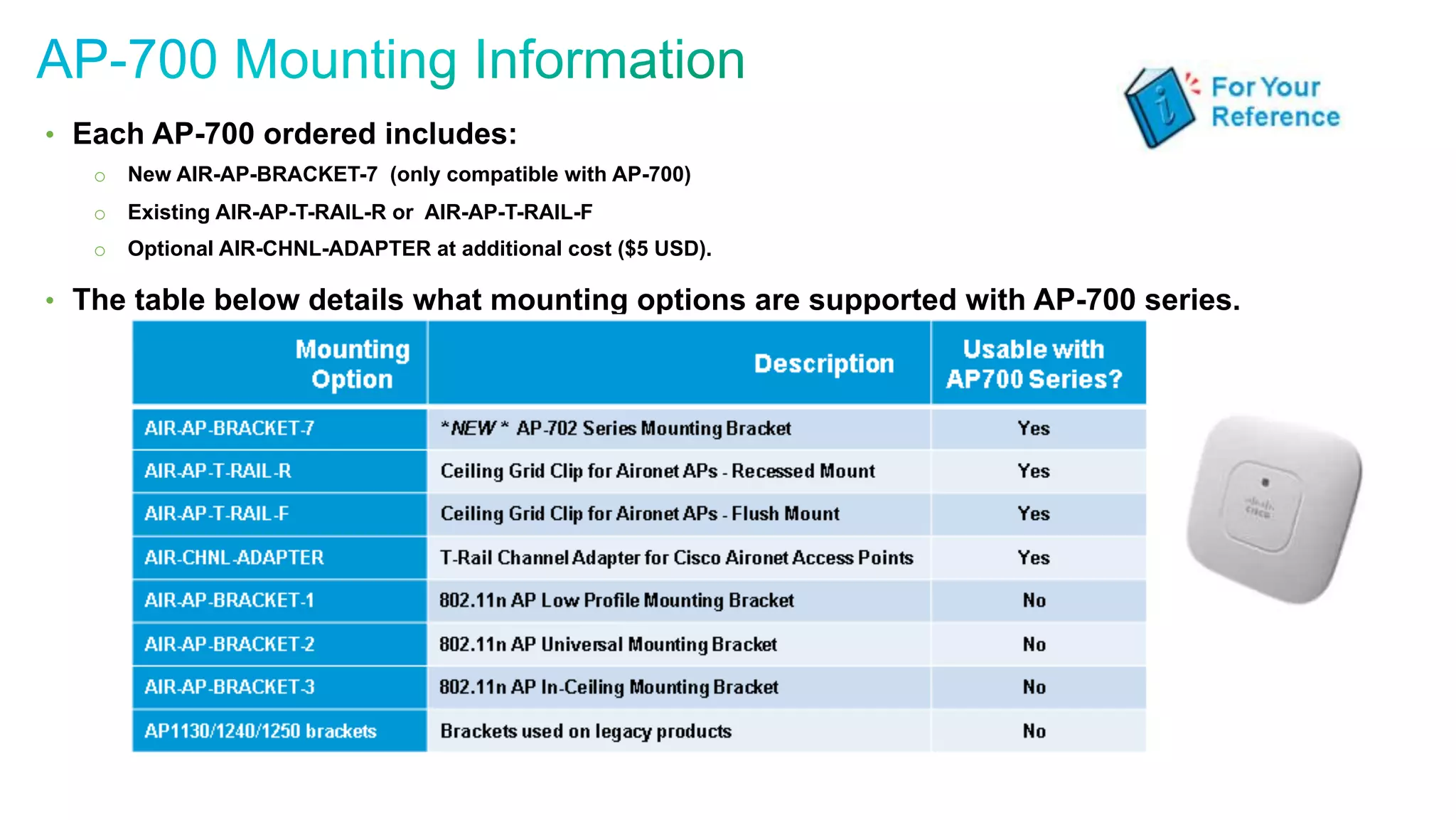 © 2010 Cisco and/or its affiliates. All rights reserved. Cisco Confidential 10
•  Each AP-700 ordered includes:
o  New AIR-AP-BRACKET-7 (only compatible with AP-700)
o  Existing AIR-AP-T-RAIL-R or AIR-AP-T-RAIL-F
o  Optional AIR-CHNL-ADAPTER at additional cost ($5 USD).
•  The table below details what mounting options are supported with AP-700 series.
 