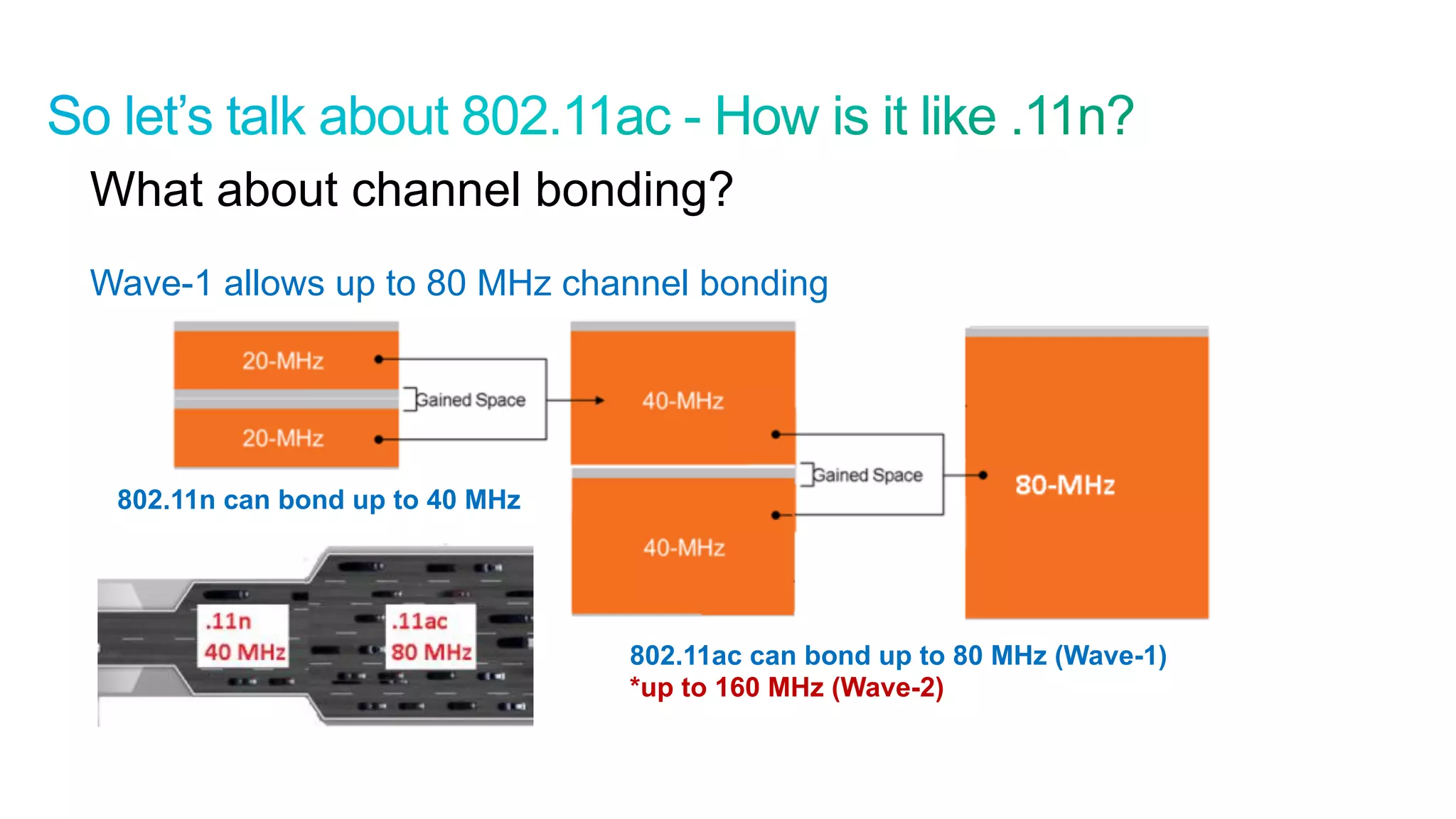 28
Cisco Confidential © 2011 Cisco and/or its affiliates. All rights reserved.
What about channel bonding?
Wave-1 allows up to 80 MHz channel bonding
802.11n can bond up to 40 MHz
802.11ac can bond up to 80 MHz (Wave-1)
*up to 160 MHz (Wave-2)
 