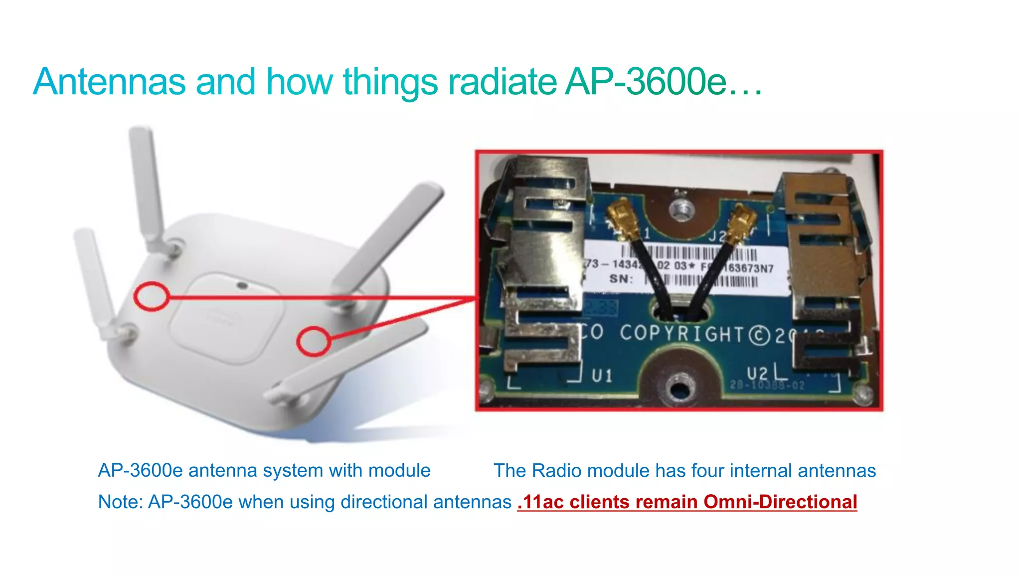 39
Cisco Confidential © 2011 Cisco and/or its affiliates. All rights reserved.
AP-3600e antenna system with module The Radio module has four internal antennas
Note: AP-3600e when using directional antennas .11ac clients remain Omni-Directional
 