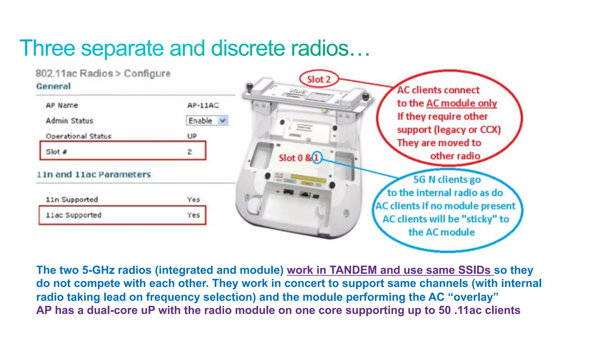 42
Cisco Confidential © 2011 Cisco and/or its affiliates. All rights reserved.
The two 5-GHz radios (integrated and module) work in TANDEM and use same SSIDs so they
do not compete with each other. They work in concert to support same channels (with internal
radio taking lead on frequency selection) and the module performing the AC “overlay”
AP has a dual-core uP with the radio module on one core supporting up to 50 .11ac clients
 