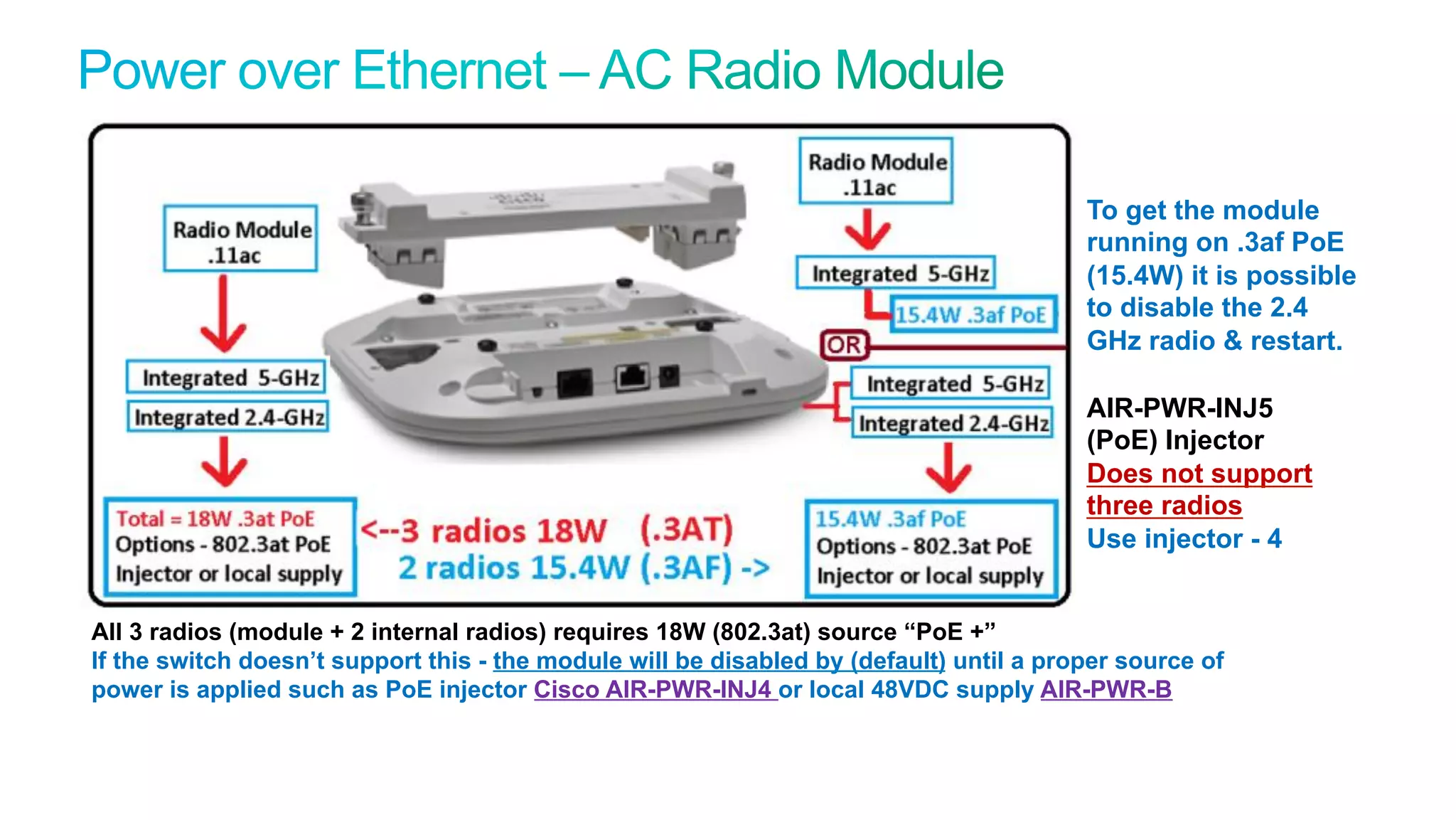 43
Cisco Confidential © 2011 Cisco and/or its affiliates. All rights reserved.
All 3 radios (module + 2 internal radios) requires 18W (802.3at) source “PoE +”
If the switch doesn’t support this - the module will be disabled by (default) until a proper source of
power is applied such as PoE injector Cisco AIR-PWR-INJ4 or local 48VDC supply AIR-PWR-B
To get the module
running on .3af PoE
(15.4W) it is possible
to disable the 2.4
GHz radio & restart.
AIR-PWR-INJ5
(PoE) Injector
Does not support
three radios
Use injector - 4
 