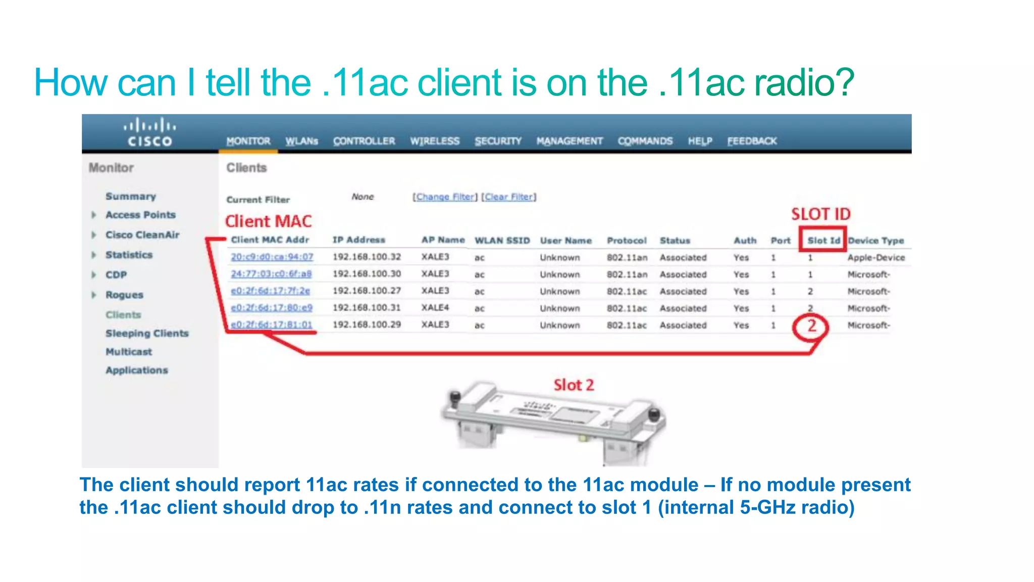 48
Cisco Confidential © 2011 Cisco and/or its affiliates. All rights reserved.
The client should report 11ac rates if connected to the 11ac module – If no module present
the .11ac client should drop to .11n rates and connect to slot 1 (internal 5-GHz radio)
 