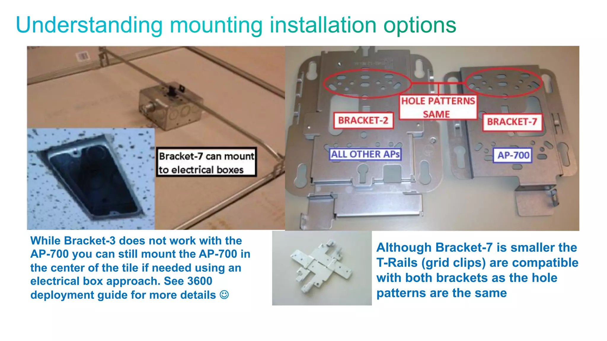 © 2010 Cisco and/or its affiliates. All rights reserved. Cisco Confidential 8
While Bracket-3 does not work with the
AP-700 you can still mount the AP-700 in
the center of the tile if needed using an
electrical box approach. See 3600
deployment guide for more details J
Although Bracket-7 is smaller the
T-Rails (grid clips) are compatible
with both brackets as the hole
patterns are the same
 