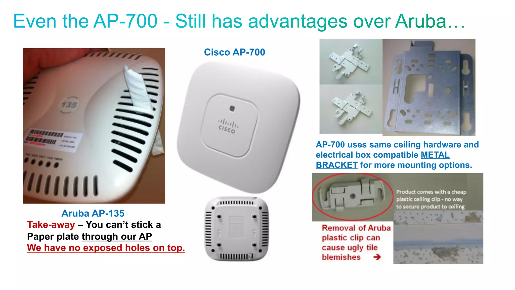 © 2010 Cisco and/or its affiliates. All rights reserved. Cisco Confidential 9
Aruba AP-135
Take-away – You can’t stick a
Paper plate through our AP
We have no exposed holes on top.
Cisco AP-700
AP-700 uses same ceiling hardware and
electrical box compatible METAL
BRACKET for more mounting options.
 