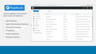 ANÁLISE
Fornece biblioteca de templates
para criação de roadmaps:
• Agile Roadmap
• Digital Tranformation Roadmap
• Innovation Roadmap
• IT Roadmap
• Product Roadmap
• Strategic Roadmap
 