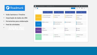 ANÁLISE
• Visão Swinlane e Timeline
• Importação de dados do JIRA
• Ferramentas para colaboração
• Feed de atividades
•
 