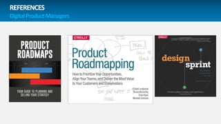 ANÁLISE
REFERENCES
DigitalProductManagers
 