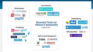 LANDSCAPE
DigitalProductManagers
 