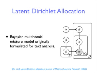 Latent Dirichlet Allocation LDA
                          Grifﬁths


                                                              α              θ

• Bayesian multinomial                                        β
  mixture model originally                                                   z
  formulated for text analysis.
                                                              φ              w
                                                                                  Nd
                                                                  T                       D


   Blei et al. Latent Dirichlet allocation. Journal of Machine Learning Research (2003)
 
