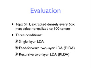 Evaluation
• 16px SIFT, extracted densely every 6px;
  max value normalized to 100 tokens
• Three conditions:
 ✴Single-layer LDA
 ✴Feed-forward two-layer LDA (FLDA)
 ✴Recursive two-layer LDA (RLDA)
 