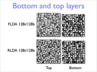 Bottom and top layers

FLDA 128t/128b




RLDA 128t/128b



                 Top   Bottom
 
