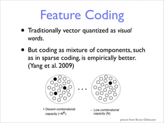 Feature Coding
                • Traditionally vector quantized as visual
                  words.
        Local codes vs. Dense codes
                • But coding as mixture of components, such
                  as in sparse coding, is empirically better.
 se codes
(ascii)
                  (Yang Sparse, distributed codes
                         et al. 2009)                 Local codes
                                                  (grandmother cells)




                ...                                 ...


ombinatorial             + Decent combinatorial           - Low combinatorial
ty (2N)                    capacity (~NK)                   capacity (N)

t to read out            + Still easy to read out         + Easy to read out    picture from Bruno Olshausen
 
