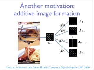 Another motivation:
         additive image formation




Fritz et al. An Additive Latent Feature Model for Transparent Object Recognition. NIPS (2009).
 