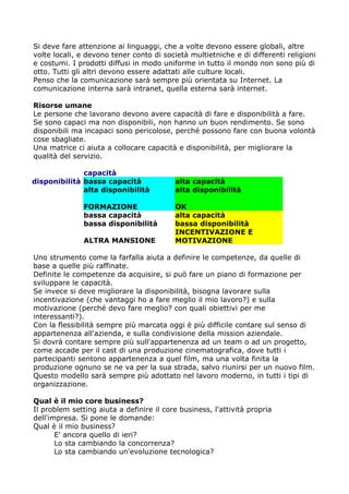 Si deve fare attenzione ai linguaggi, che a volte devono essere globali, altre
volte locali, e devono tener conto di società multietniche e di differenti religioni
e costumi. I prodotti diffusi in modo uniforme in tutto il mondo non sono più di
otto. Tutti gli altri devono essere adattati alle culture locali.
Penso che la comunicazione sarà sempre più orientata su Internet. La
comunicazione interna sarà intranet, quella esterna sarà internet.

Risorse umane
Le persone che lavorano devono avere capacità di fare e disponibilità a fare.
Se sono capaci ma non disponibili, non hanno un buon rendimento. Se sono
disponibili ma incapaci sono pericolose, perché possono fare con buona volontà
cose sbagliate.
Una matrice ci aiuta a collocare capacità e disponibilità, per migliorare la
qualità del servizio.

              capacità
disponibilità bassa capacità              alta capacità
              alta disponibilità          alta disponibilità

               FORMAZIONE                 OK
               bassa capacità             alta capacità
               bassa disponibilità        bassa disponibilità
                                          INCENTIVAZIONE E
               ALTRA MANSIONE             MOTIVAZIONE

Uno strumento come la farfalla aiuta a definire le competenze, da quelle di
base a quelle più raffinate.
Definite le competenze da acquisire, si può fare un piano di formazione per
sviluppare le capacità.
Se invece si deve migliorare la disponibilità, bisogna lavorare sulla
incentivazione (che vantaggi ho a fare meglio il mio lavoro?) e sulla
motivazione (perché devo fare meglio? con quali obiettivi per me
interessanti?).
Con la flessibilità sempre più marcata oggi è più difficile contare sul senso di
appartenenza all'azienda, e sulla condivisione della mission aziendale.
Si dovrà contare sempre più sull'appartenenza ad un team o ad un progetto,
come accade per il cast di una produzione cinematografica, dove tutti i
partecipanti sentono appartenenza a quel film, ma una volta finita la
produzione ognuno se ne va per la sua strada, salvo riunirsi per un nuovo film.
Questo modello sarà sempre più adottato nel lavoro moderno, in tutti i tipi di
organizzazione.

Qual è il mio core business?
Il problem setting aiuta a definire il core business, l'attività propria
dell'impresa. Si pone le domande:
Qual è il mio business?
       E' ancora quello di ieri?
       Lo sta cambiando la concorrenza?
       Lo sta cambiando un'evoluzione tecnologica?
 