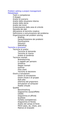 Problem setting e project management
Metodologia
      Team e competenze
      Il disagio
      Analisi di scenario
      Analisi della situazione interna
      Analisi della storia
      Analisi dei trend
      Evidenziazione delle aree di criticità
      Raccolta dei dati
      Attivazione di tecniche creative
      Definizione e comunicazione del problema
      Organizzazione del problem solving
             Briefing
             Gerarchizzazione dei problemi
             Pianificazione
             Soluzioni
             Debriefing
Tecniche e strumenti
      Tecniche di analisi
             Tecniche di domanda
             Tecniche di ricerca
             Analisi di tendenza
      Tecniche mentali
             Brainstorming
             6 cappelli per pensare
             Sinettica
             Mappe mentali
             Outliner
             Flow chart
             Tecniche di decisione
      Giochi e simulazioni
             Giochi di simulazione
             Giochi d'aula e di gruppo
             Role play
             Dilemma del prigioniero
             Simulazioni al computer
             Realtà virtuale
      Qualità
             Benchmarking
             Diagramma causa/effetto
             CEDAC
             Diagramma di affinità
             Qualitest
             Farfalla (competenze)
             Diagramma di Pareto
             Analisi del campo di forze
             PDCA (plan, do, check, act)
             Matrice di Grassetti
 