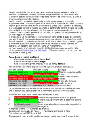 In tutti i casi della vita se si volessero prendere in cosiderazione tutte le
variabili l’operazione sarebbe talmente lunga e costosa da risultare inutile.
Il problem setting orienta nelle scelte delle variabili da considerare, e aiuta a
creare un modello della vicenda.
In altri termini, quando il negoziante acquista una merce e la rivende,
apparentemente compie un’operazione semplice e ripetitiva. In realtà corre un
rischio, pensa che quella merce si venderà, o crede che si continui a vendere,
è preoccupato perché la moglie sta male, è contrariato perché il figlio ha scelto
altre attività e non trova lavoro. Ma il problema non può prendere in
cosiderazione tutto ciò, perché è un modello, un gioco, una rappresentazione,
un messaggio, un medium.
Il problema è un micromondo, in quanto non tiene conto di tutti gli elementi,
ma solo di quelli funzionali alla rappresentazione di una certa situazione reale.
Per micromondo si intende un dominio artificiale limitato, i cui possibili oggetti
e proprietà e possibili eventi sono definiti in anticipo in modo ristretto ed
esplicito. Gli scacchi, per esempio, sono un micromondo.
Un nuovo ruolo professionale è quello del facilitatore, come descritto nella
recente guida The Facilitator's Fieldbook, di Thomas Justice, che ne prescrive
procedure e linee guida.

Porre bene o male i problemi
     Che cosa è andato male (o bene) ieri?
     Che cosa va male (o bene) oggi?
     Che cosa andrà (potrà andare) male (o bene) domani?
Per un metodo di analisi si può usare la wyndow analysis del CEDAC.
Problem setting               Problem solving         Esempio
Problema posto bene           Problema risolto bene   Messner conquista vetta
Problema posto bene           Problema risolto male   Titanic
Problema posto male           Problema risolto bene   Scoperta dell’America
Problema posto male           Problema risolto male   Suicidio
Problema non posto            Problema risolto bene   Vincita alla lotteria
Problema non posto            Problema risolto male   Incidente auto
Problema non posto            Problema non risolto    Inquinamento
Un problema non posto è che molte aziende non hanno ancora una persona
che si dedichi alla comunicazione, e nemmeno piani di comunicazione.

Problemi non posti sono i costi della non qualità, ecc.
A      Problema non risolto      Genera nuovi problemi difficili da gestire
B      Problema risolto          Genera nuovi problemi che è possibile gestire
                                 bene
C       Problema ignorato        Genera nuovi problemi pressoché ingestibili o
                                 emergenze
A.   traffico urbano --> aumento del traffico
B.   catena di montaggio di Taylor --> ripetitività del lavoro e noia
C.   incubazione dell’AIDS --> AIDS
Si può dare il caso in cui il problema è noto, ma la soluzione è impossibile.
 