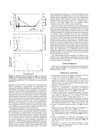 A procedure for high yield spore production by bacillus subtilis | PDF
