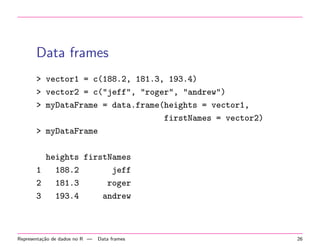 Data frames
> vector1 = c(188.2, 181.3, 193.4)
> vector2 = c("jeff", "roger", "andrew")
> myDataFrame = data.frame(heights = vector1,
firstNames = vector2)
> myDataFrame
heights firstNames
1
188.2
jeff
2
181.3
roger
3
193.4
andrew

Representa¸˜o de dados no R —
ca

Data frames

26

 