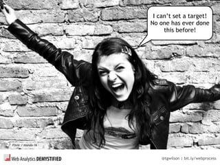 @tgwilson | bit.ly/webprocess
Flickr / mando-16
I can’t set a target!
No one has ever done
this before!
 
