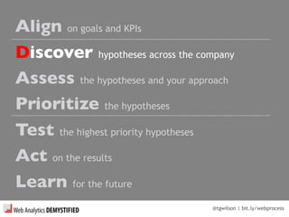 @tgwilson | bit.ly/webprocess
Align on goals and KPIs
Discover hypotheses across the company
Assess the hypotheses and your approach
Prioritize the hypotheses
Test the highest priority hypotheses
Act on the results
Learn for the future
 