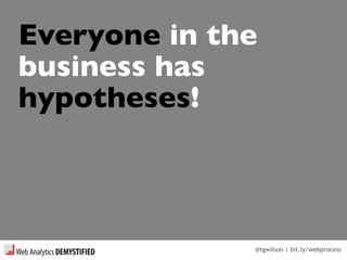 @tgwilson | bit.ly/webprocess
Everyone in the
business has
hypotheses!
 