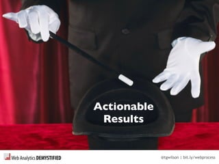 @tgwilson | bit.ly/webprocess
Actionable
Results
 