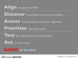 @tgwilson | bit.ly/webprocess
Align on goals and KPIs
Discover hypotheses across the company
Assess the hypotheses and your approach
Prioritize the hypotheses
Test the highest priority hypotheses
Act on the results
Learn for the future
 