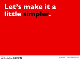 @tgwilson | bit.ly/webprocess
Let’s make it a
little simpler.
 