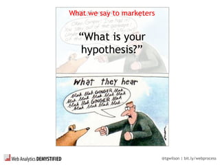 @tgwilson | bit.ly/webprocess
What we say to marketers
“What is your
hypothesis?”
 