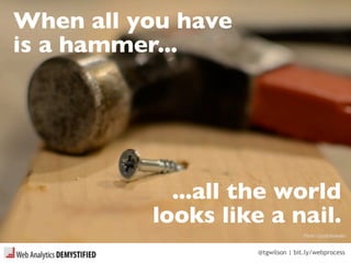 @tgwilson | bit.ly/webprocess
Flickr / justinbaeder
When all you have
is a hammer...
...all the world
looks like a nail.
 