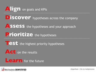 @tgwilson | bit.ly/webprocess
Align on goals and KPIs
Discover hypotheses across the company
Assess the hypotheses and you...