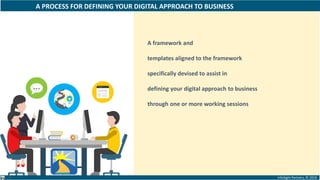 InfoSight Partners, © 2018
A PROCESS FOR DEFINING YOUR DIGITAL APPROACH TO BUSINESS
A framework and
templates aligned to the framework
specifically devised to assist in
defining your digital approach to business
through one or more working sessions
- 1 -
 