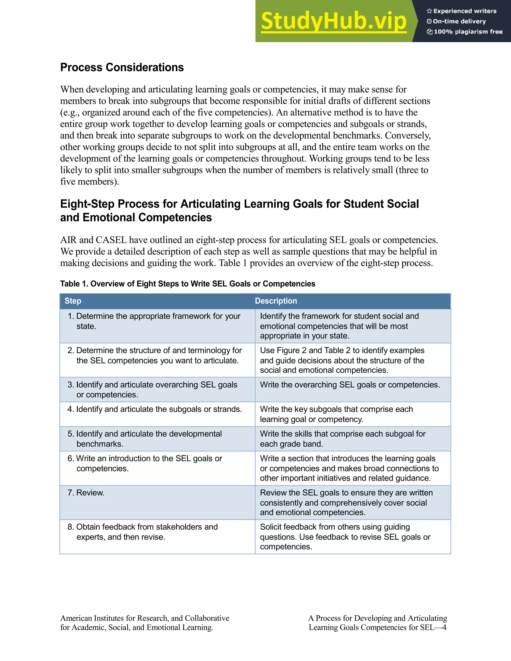 Table 1. Overview of Eight Steps to Write SEL Goals or Competencies
Process Considerations
When developing and articulating learning goals or competencies, it may make sense for
members to break into subgroups that become responsible for initial drafts of different sections
(e.g., organized around each of the five competencies). An alternative method is to have the
entire group work together to develop learning goals or competencies and subgoals or strands,
and then break into separate subgroups to work on the developmental benchmarks. Conversely,
other working groups decide to not split into subgroups at all, and the entire team works on the
development of the learning goals or competencies throughout. Working groups tend to be less
likely to split into smaller subgroups when the number of members is relatively small (three to
five members).
Eight-Step Process for Articulating Learning Goals for Student Social
and Emotional Competencies
AIR and CASEL have outlined an eight-step process for articulating SEL goals or competencies.
We provide a detailed description of each step as well as sample questions that may be helpful in
making decisions and guiding the work. Table 1 provides an overview of the eight-step process.
American Institutes for Research, and Collaborative A Process for Developing and Articulating
for Academic, Social, and Emotional Learning. Learning Goals Competencies for SEL—4
Step Description
1. Determine the appropriate framework for your
state.
Identify the framework for student social and
emotional competencies that will be most
appropriate in your state.
2. Determine the structure of and terminology for
the SEL competencies you want to articulate.
Use Figure 2 and Table 2 to identify examples
and guide decisions about the structure of the
social and emotional competencies.
3. Identify and articulate overarching SEL goals
or competencies.
Write the overarching SEL goals or competencies.
4. Identify and articulate the subgoals or strands. Write the key subgoals that comprise each
learning goal or competency.
5. Identify and articulate the developmental
benchmarks.
Write the skills that comprise each subgoal for
each grade band.
6. Write an introduction to the SEL goals or
competencies.
Write a section that introduces the learning goals
or competencies and makes broad connections to
other important initiatives and related guidance.
7. Review. Review the SEL goals to ensure they are written
consistently and comprehensively cover social
and emotional competencies.
8. Obtain feedback from stakeholders and
experts, and then revise.
Solicit feedback from others using guiding
questions. Use feedback to revise SEL goals or
competencies.
 